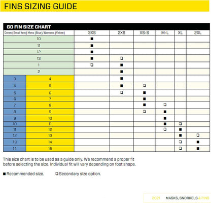 GO Travel Scuba Diving Fin for Snorkeling and Swimming, Open Heel Strap