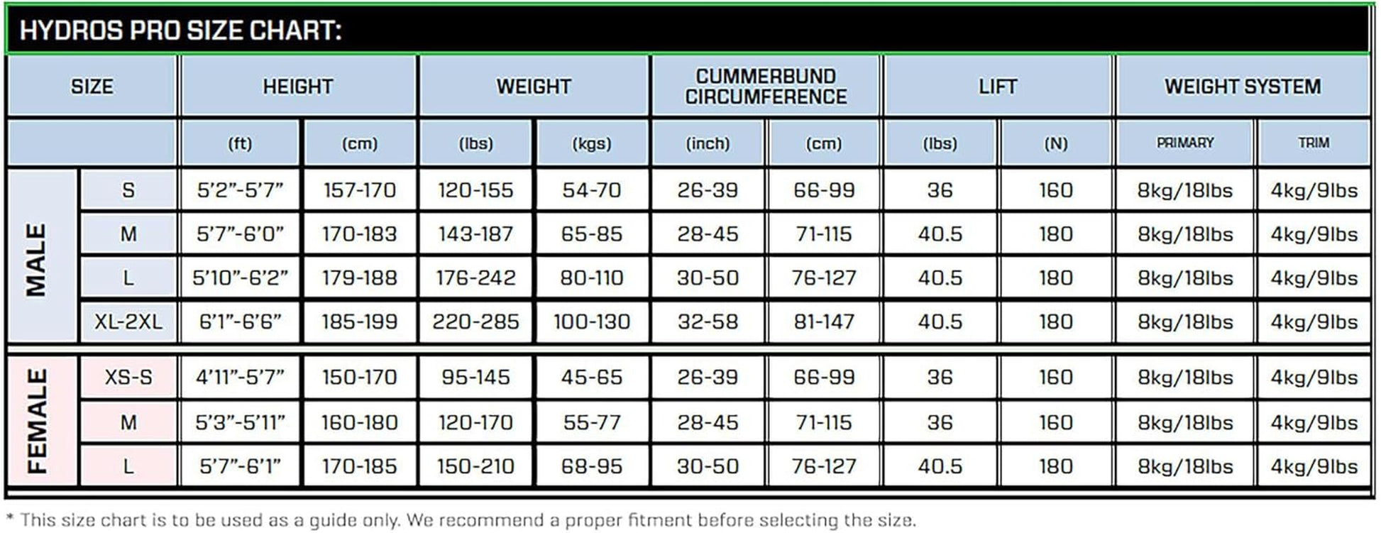 Hydros Pro Men’S Back Inflated Scuba BCD Recreational and Travel Scuba Diving