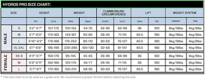 Hydros Pro Men’S Back Inflated Scuba BCD Recreational and Travel Scuba Diving