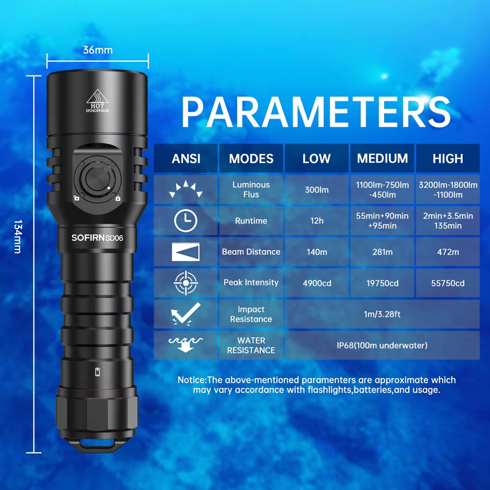 SD06 Diving Flashlight 3200Lm SFT70 Powerful 21700 Underwater Diving Lantern Range 472M Deep Scuba Torch IP68 Waterproof