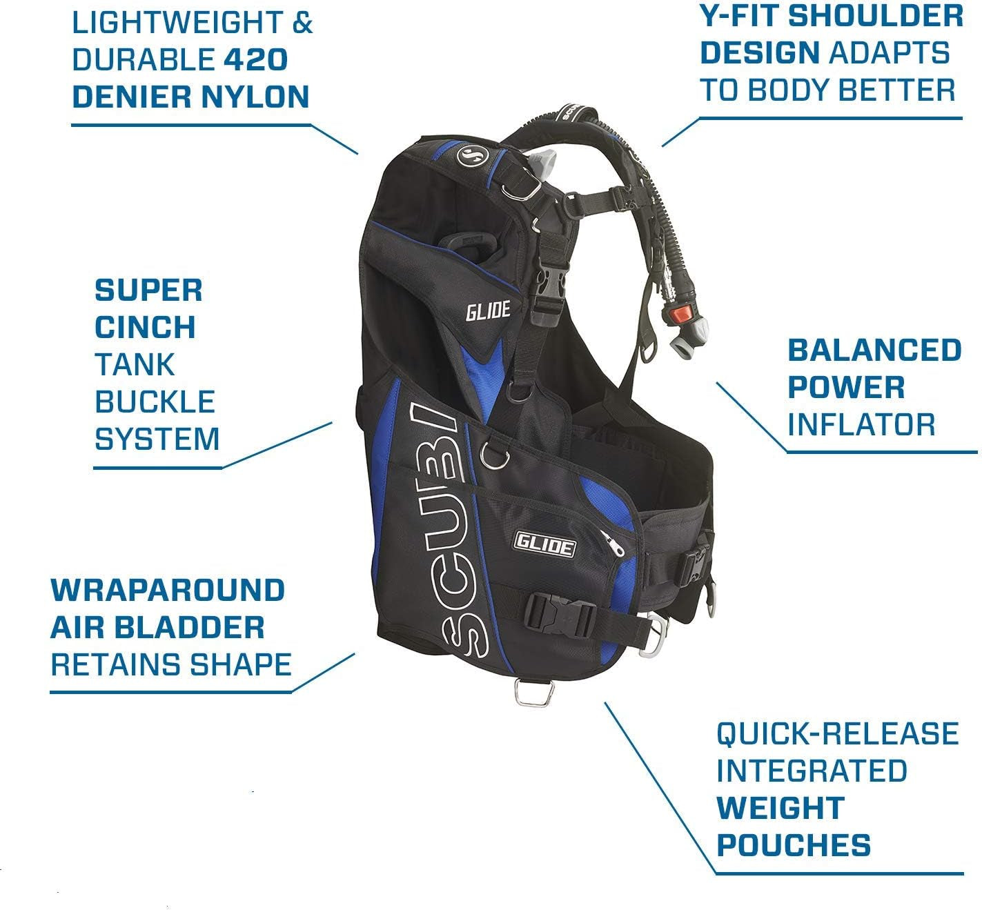 Glide W/Balanced Inflator