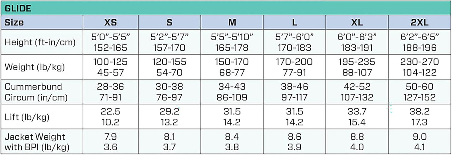 Glide W/Balanced Inflator