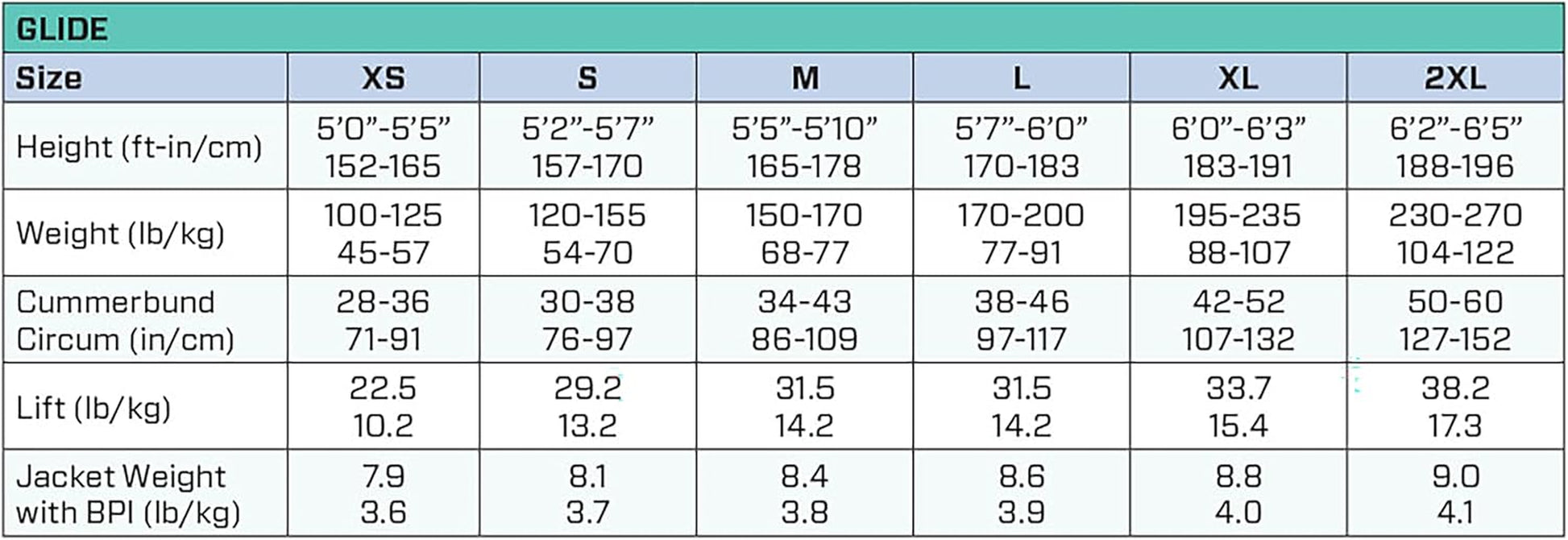 Glide W/Balanced Inflator
