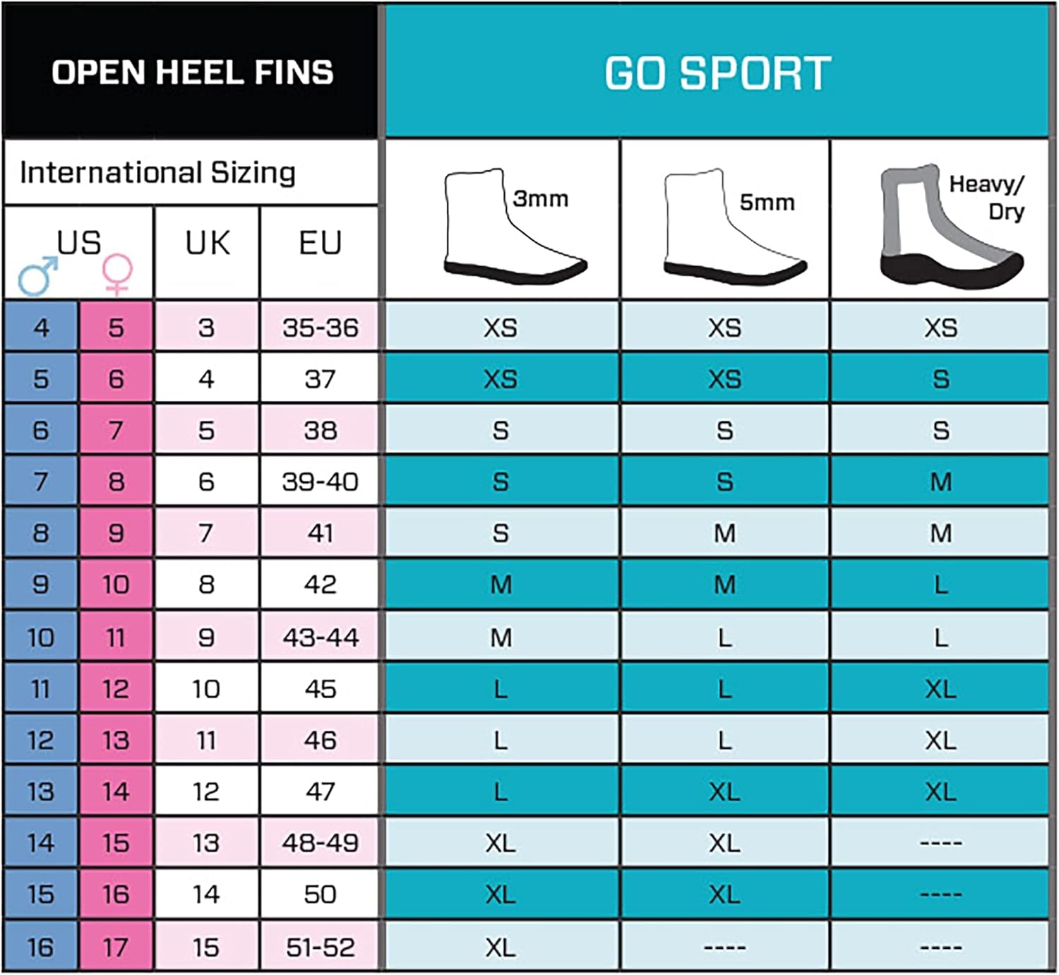 GO Sport Diving Fins