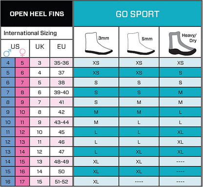 GO Sport Diving Fins