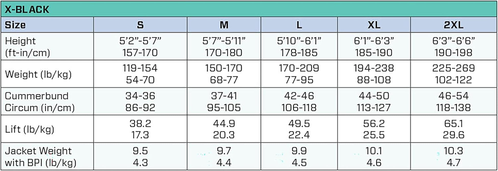 X-Black BCD Buoyancy Compensator Device with Air2