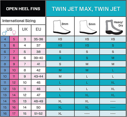 Twin Jet Adjustable Diving Fin