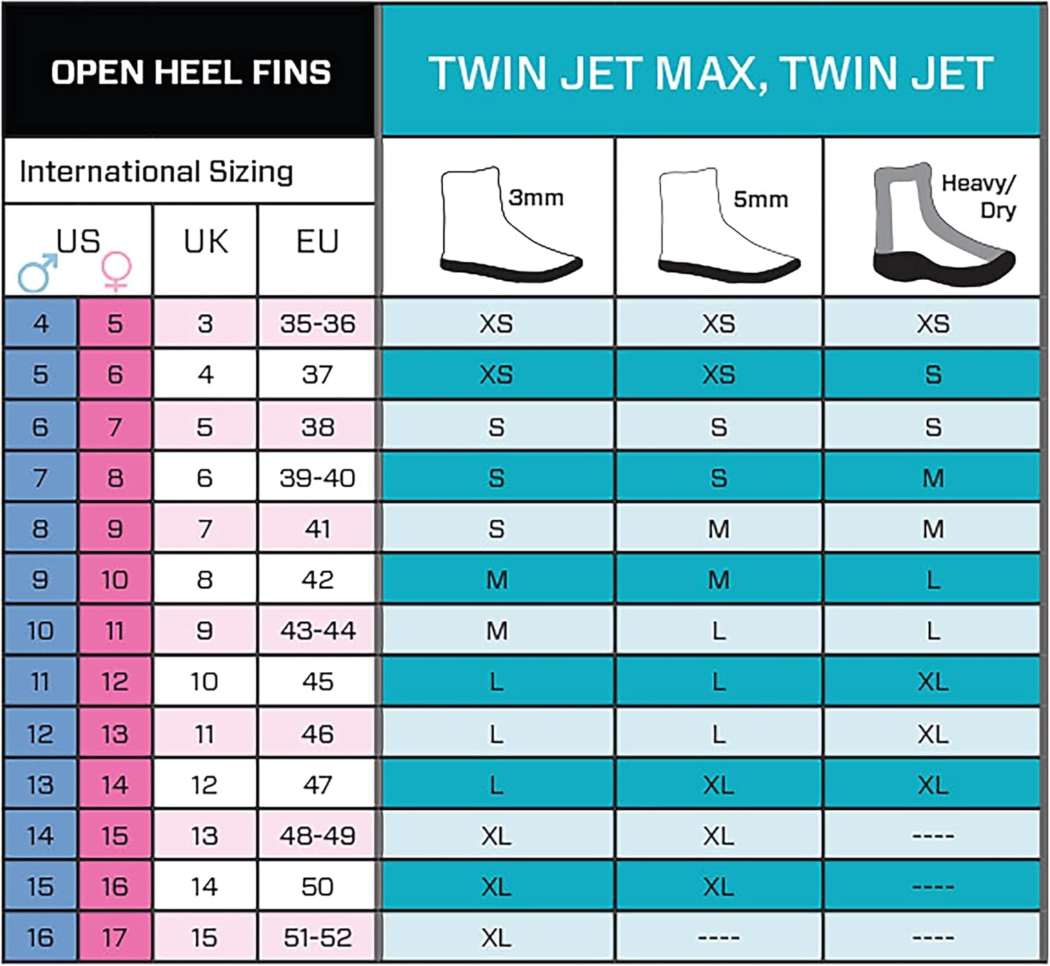 Twin Jet Adjustable Diving Fin